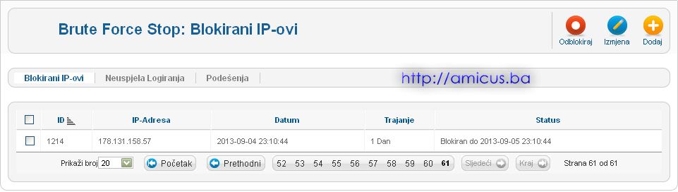 Blokirane IP adrese