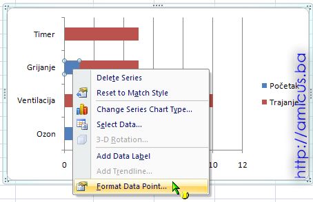 Format data point meni