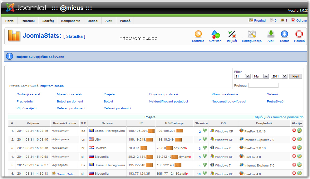 JoomlaStats prozor